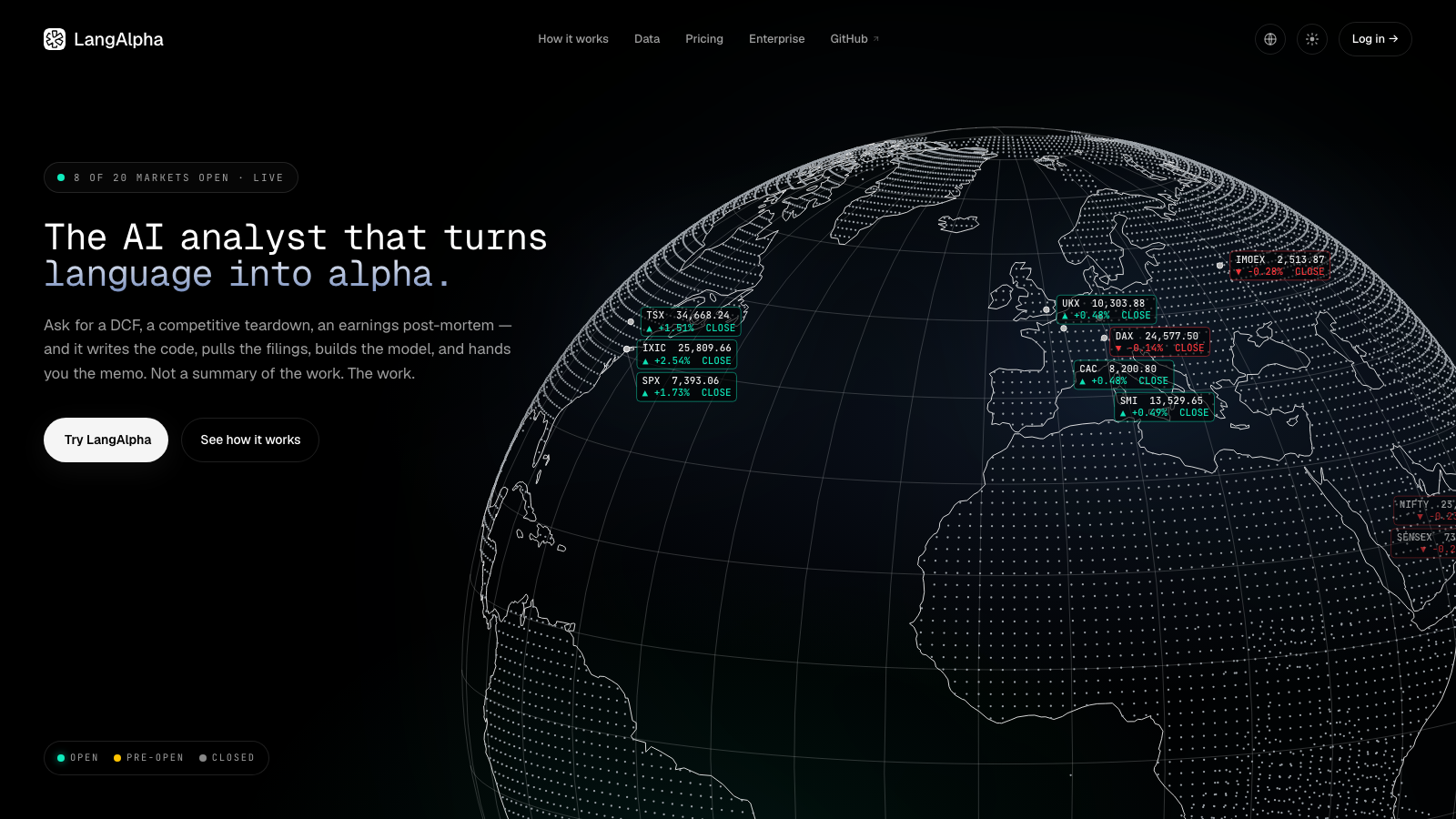 Ginlix / LangAlpha Website